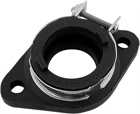 Spi Mounting Flange A-c S-m