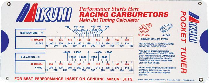 Carburetor Pocket Tuner