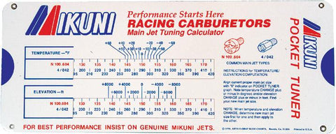Carburetor Pocket Tuner