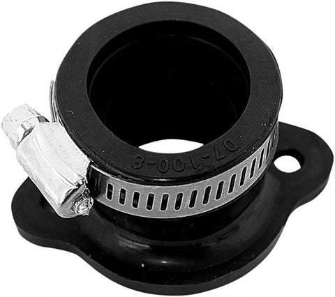 Spi Mounting Flange S-d S-m