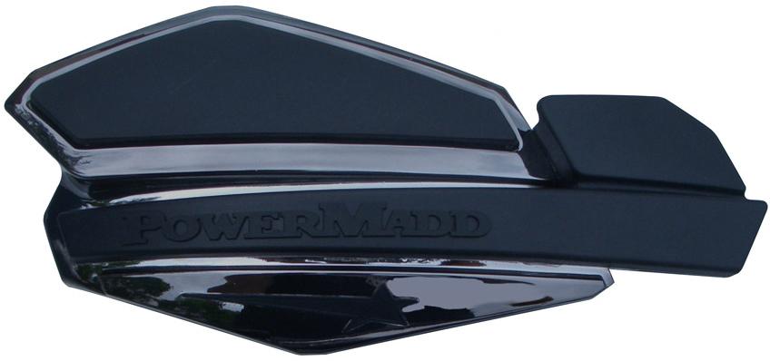 Star Series Handguard Mounts