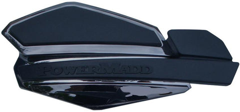 Star Series Handguard Mounts