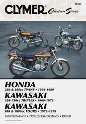 Manual Vintage Japanese Street