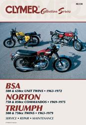 Manual Vintage British Street