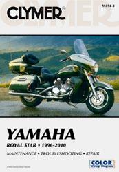 Repair Manual