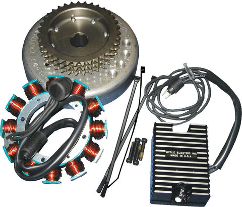 Regulator
