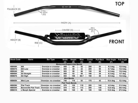V3 Os Handlebar Sx (black)