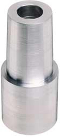 Wear Band Tool