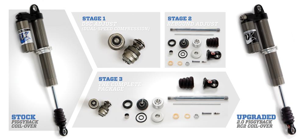 Fox Upgrade Kit Stage 1 Ea