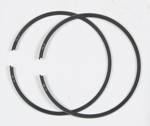 Rings Polaris