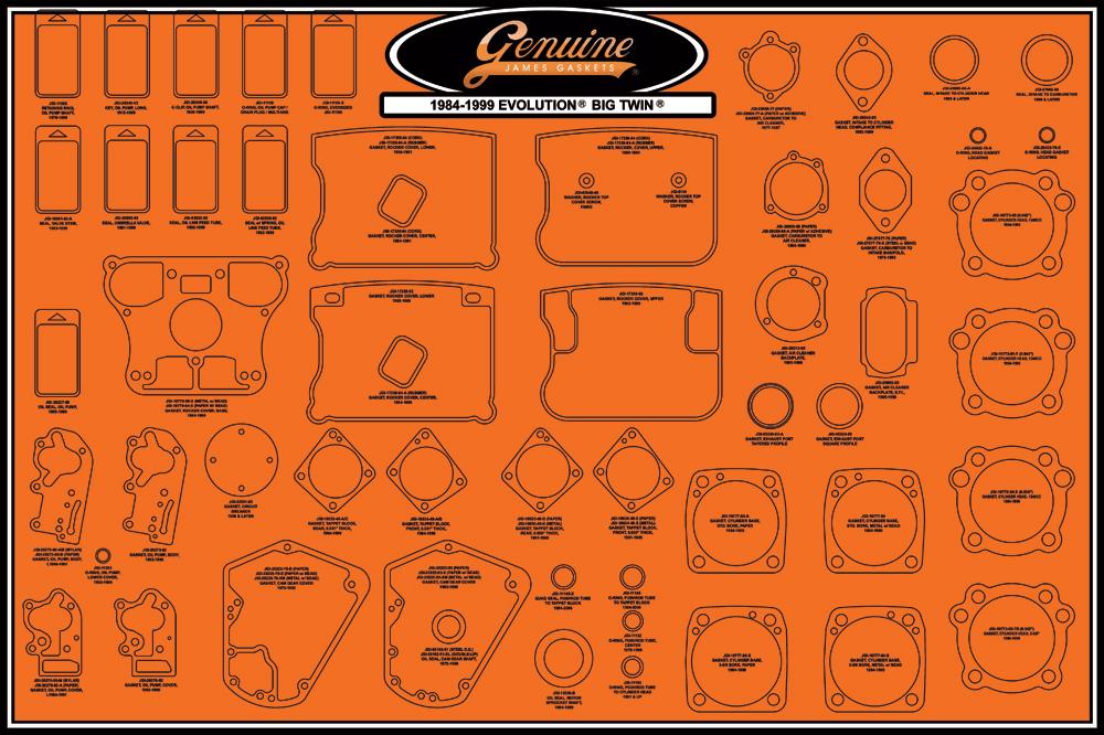 Gasket Display Board