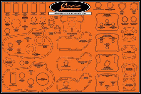 Gasket Display Board