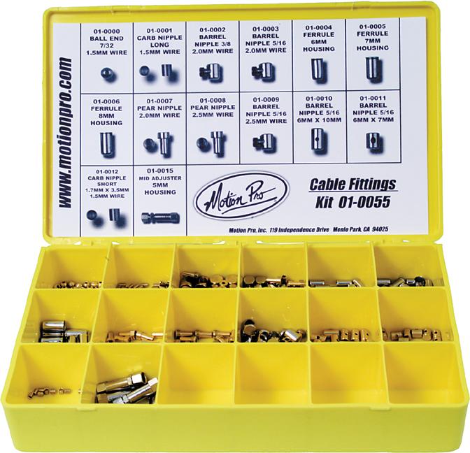 Cable Fittings Kit