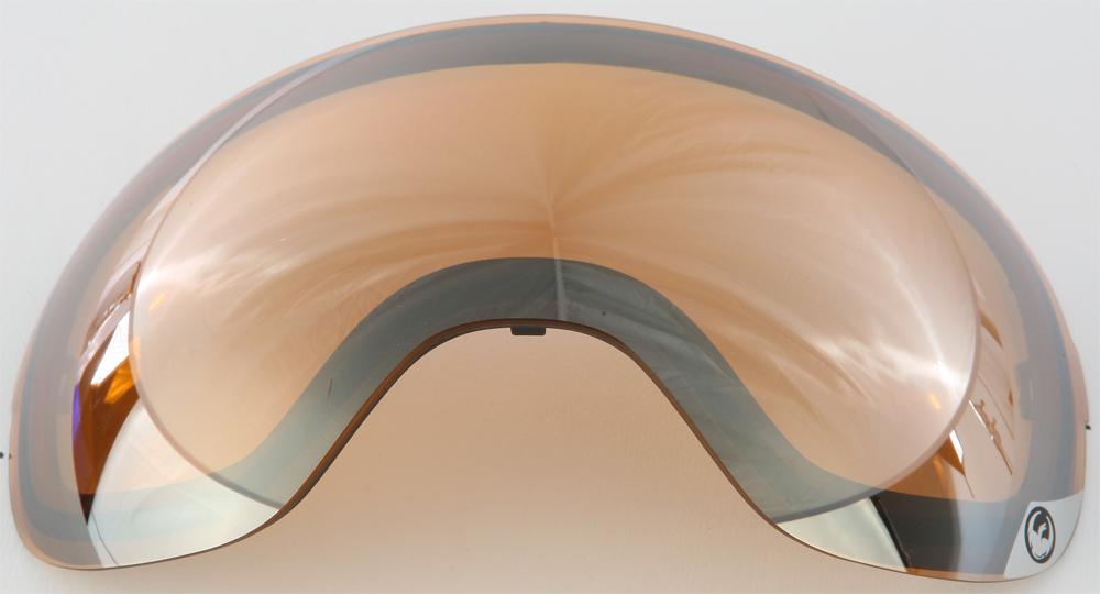 X2 Dual Replacement Lens Ion