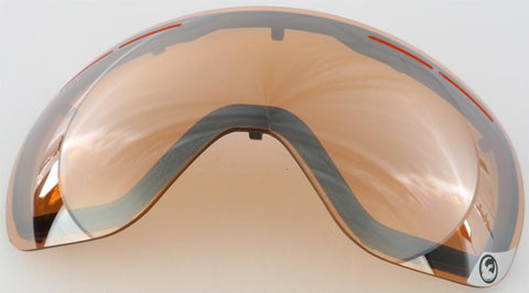 X1s Dual Replacement Lens Ion