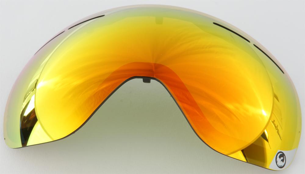 X1s Dual Replacement Lens Red Ion
