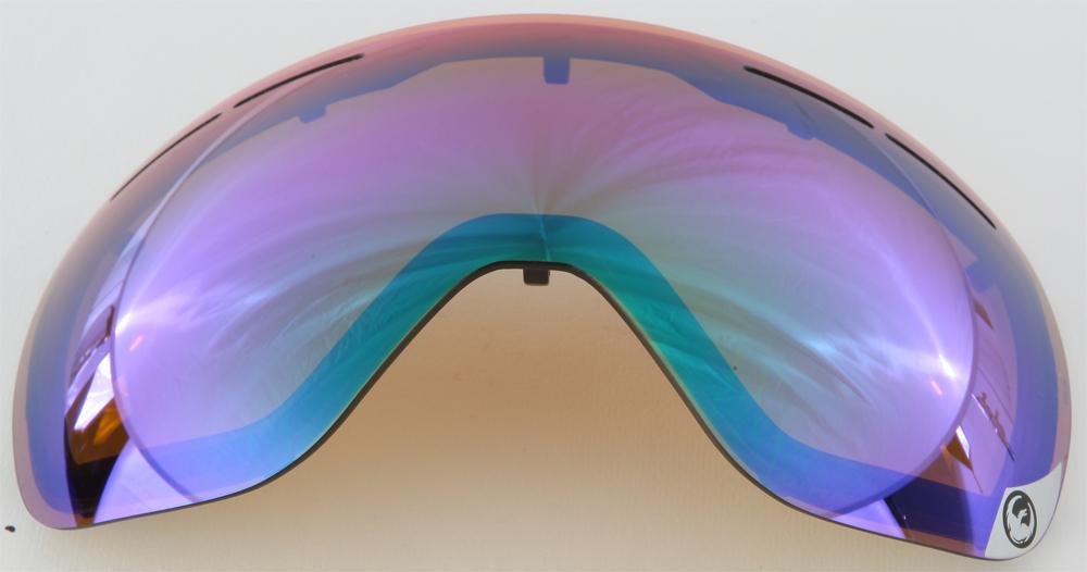 X1s Dual Replacement Lens Green Ion