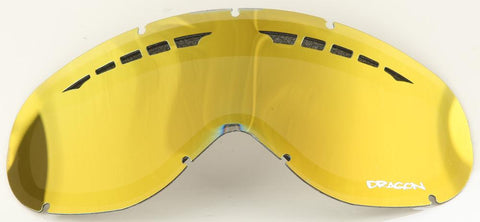 Mdx All Weather Lens Gold Ion W-out Post