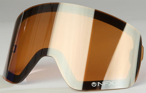 Nfx2 Dual Replacement Lens Ion