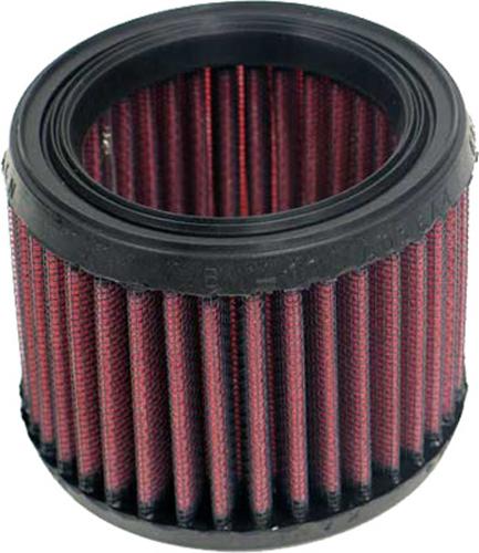 Air Filter Ru-3480