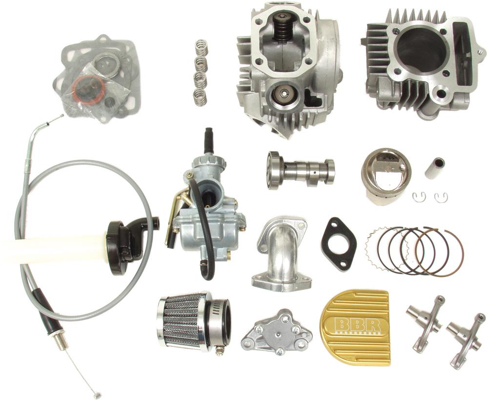 88cc Super Pro Big Bore Gasket