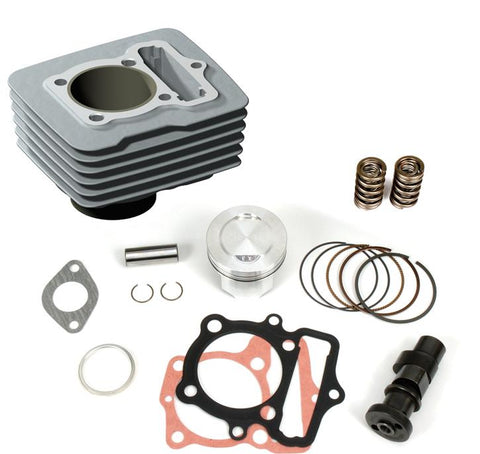 Big Bore Kit W-cam