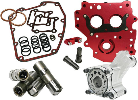 Feuling Hp+ Oiling System Kit